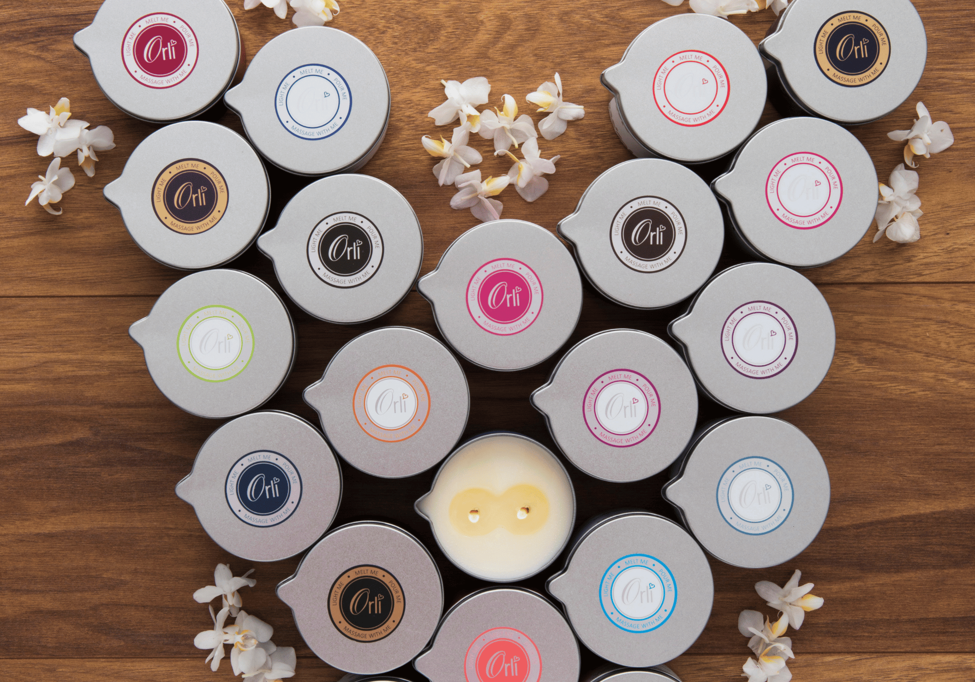 Most Loved Products