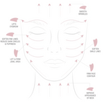Rose quartz gua sha tool used for facial massage to lift and sculpt the skin
