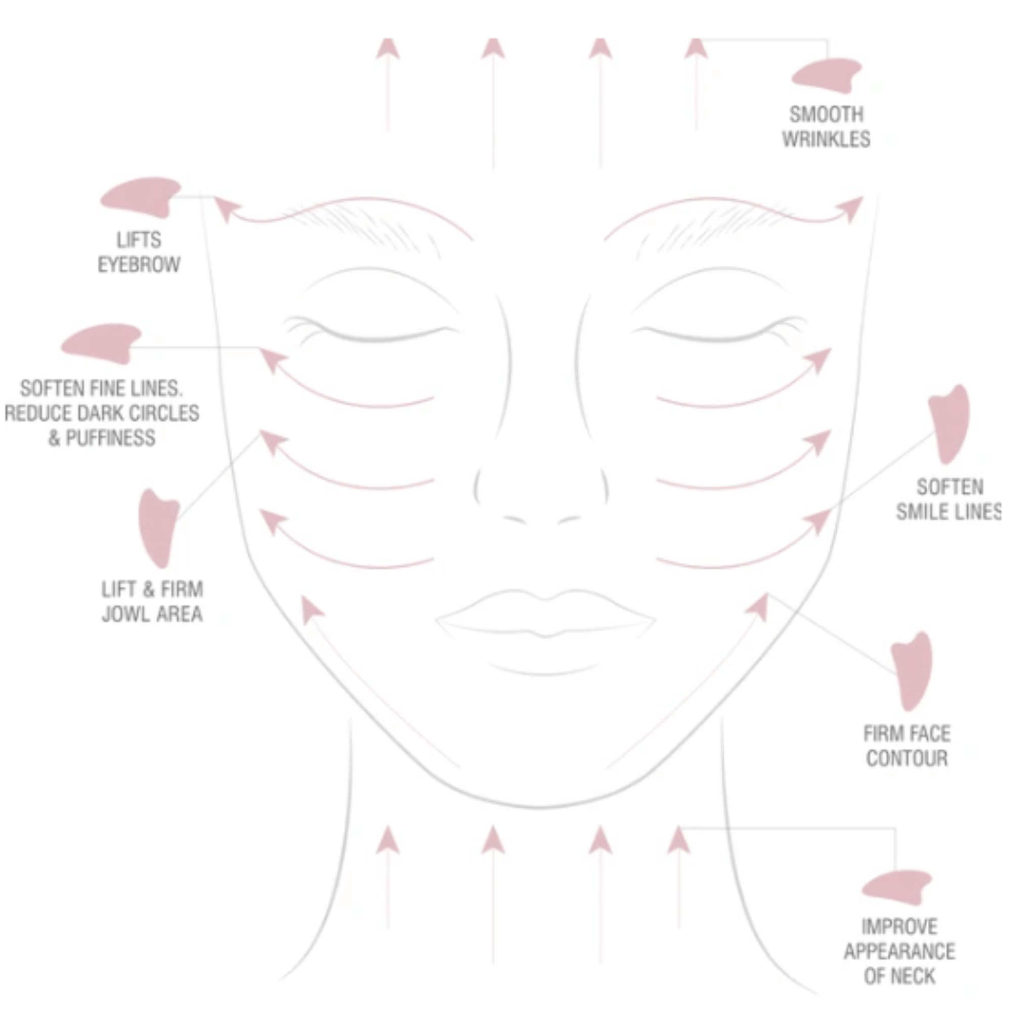 Rose quartz gua sha tool used for facial massage to lift and sculpt the skin