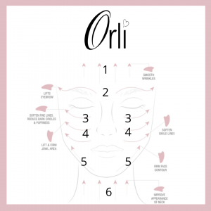 Orli Gua Sha Routine